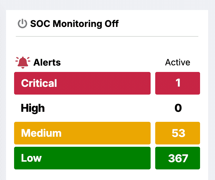 The Active Security Alerts section