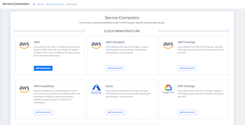 AWS Config - image